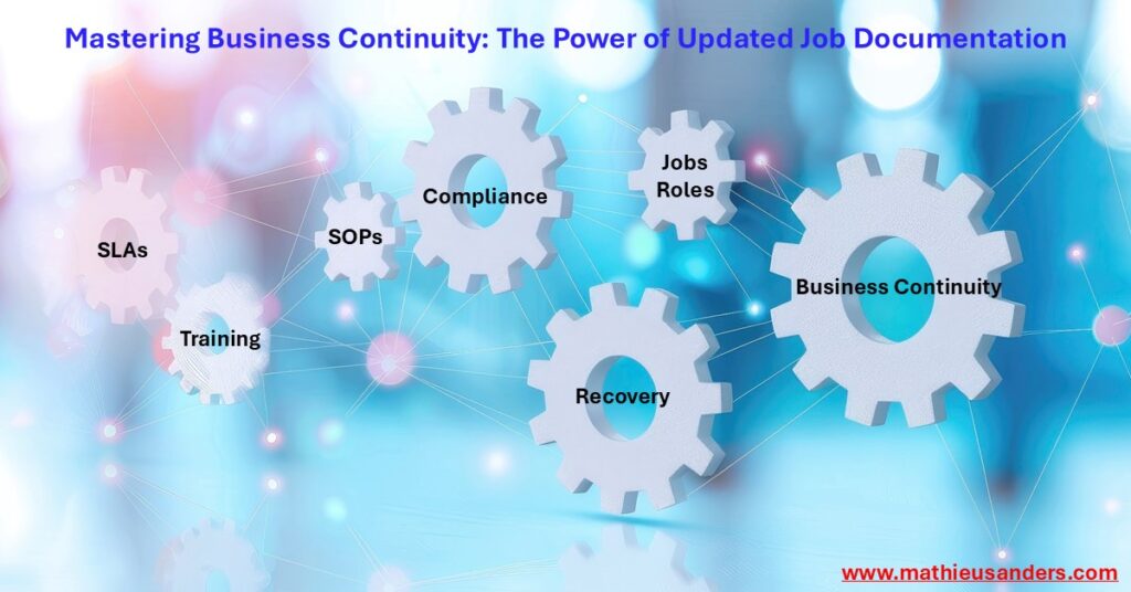 Business Continuity Best Practices: The Power of Updated Job Documentation